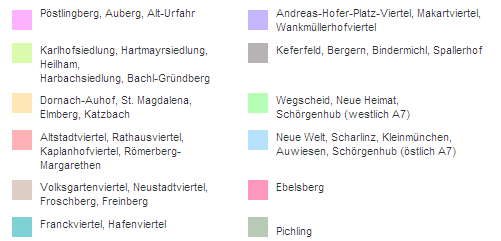 Zeichenerklärung Auswertungsgebiete