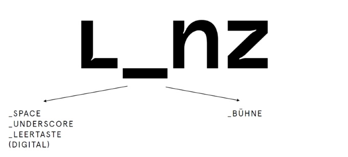 Linz-Logo mit Erklärung des Spaces