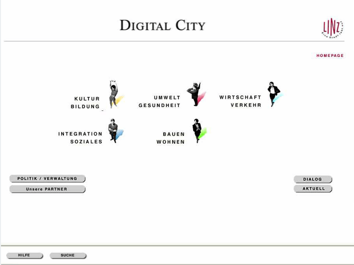 Screenshot der Startseite aus dem Jahr 1999