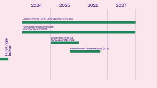Roadmap_2026_04_1