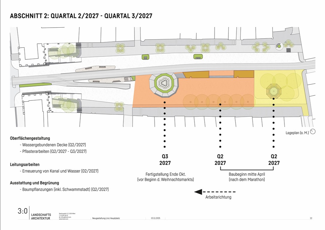 3:0 Landschaftsarchitektur Hauptplatz Bauabschnitt 2