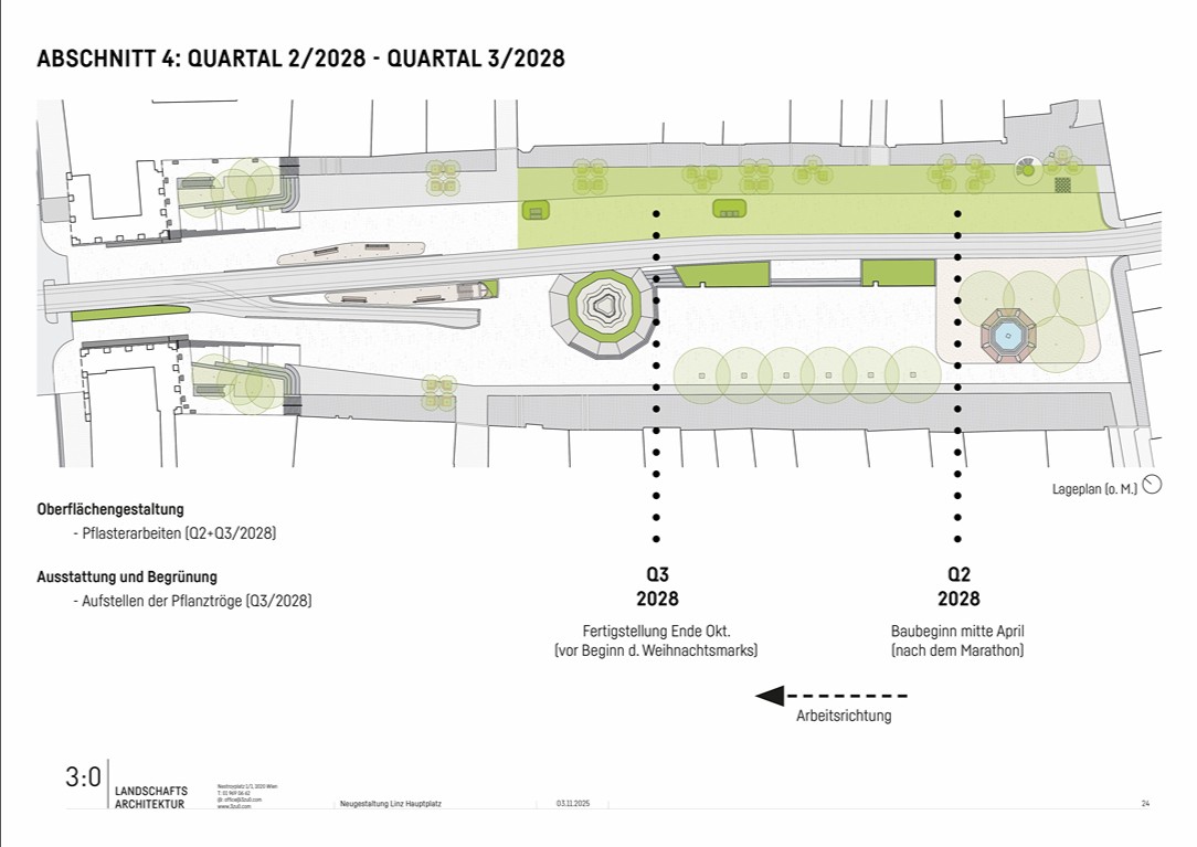 3:0 Landschaftsarchitektur Hauptplatz Bauabschnitt 4