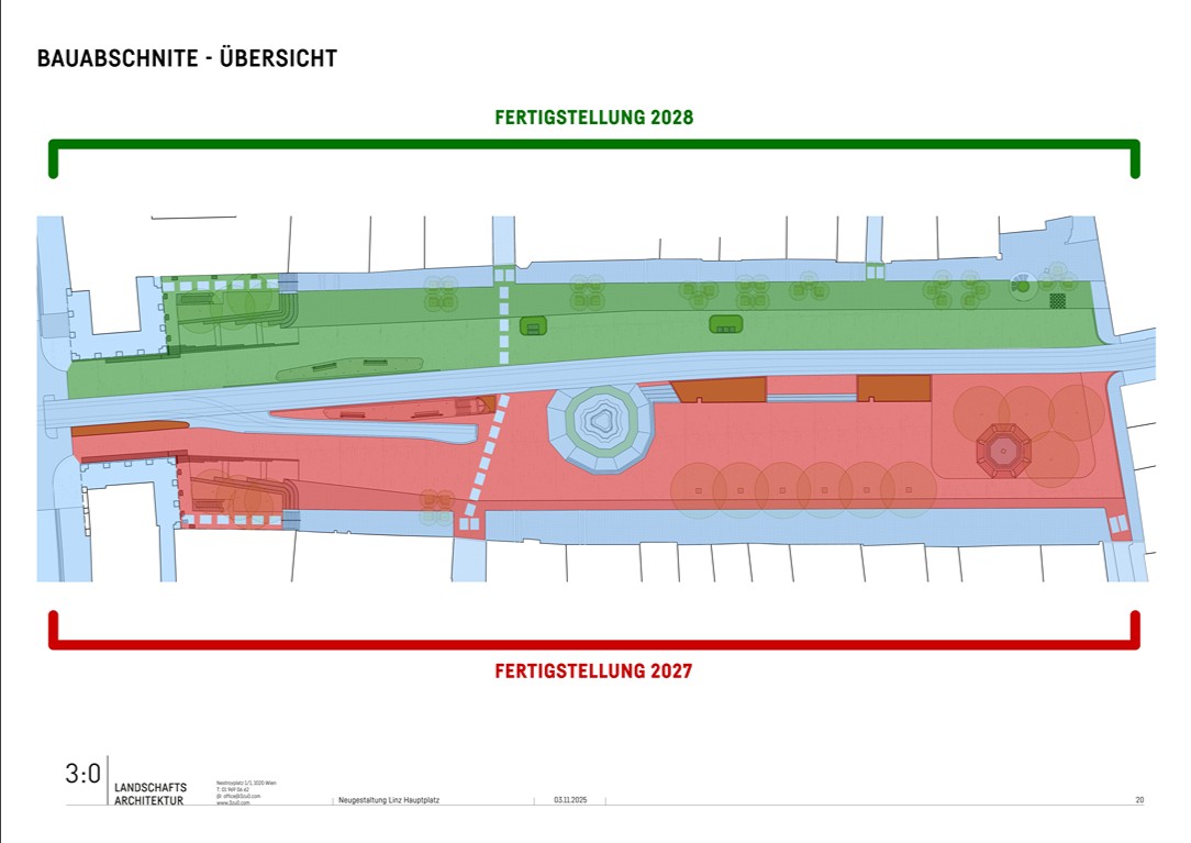 3:0 Landschaftsarchitektur Bauabschnitte Neugestaltung Hauptplatz