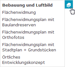 Datenschichten der Raumplanung