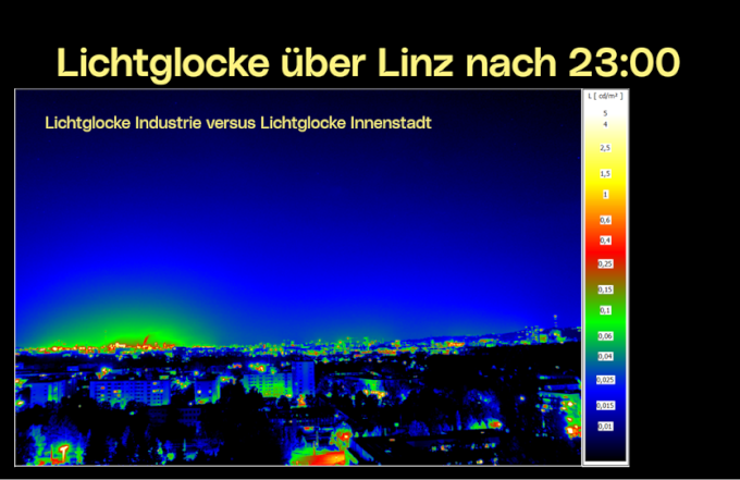 Lichtglocke über Linz nach 23 Uhr. Foto: Stadt Linz / PTU
