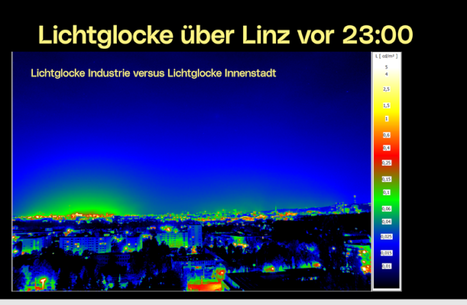 Lichtglocke über Linz vor 23 Uhr. Foto: Stadt Linz / PTU