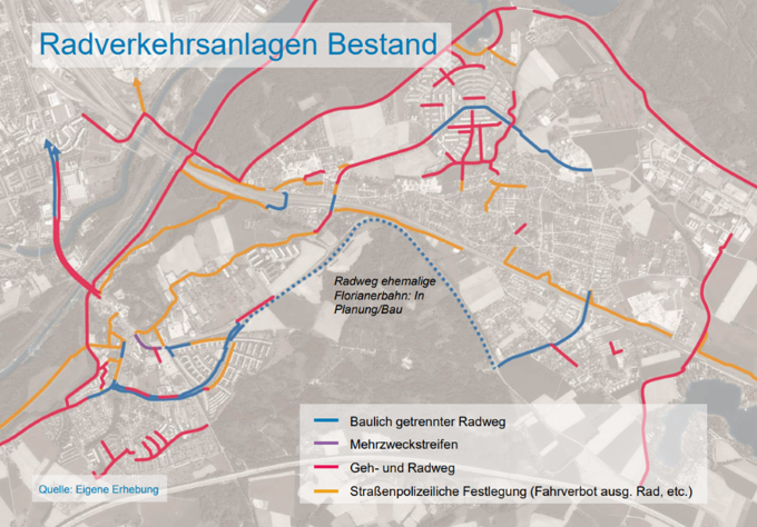 Die Stadt Linz erstellt eigene Routenpläne für den Fahrradverkehr