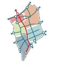 Grafik Prinzip Netzwerk - Innenstadtkonzept