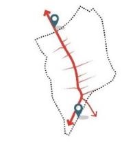Grafik Prinzip Rückgrat - Innenstadtkonzept