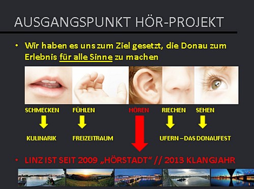 Grafik "H&ouml;rprojekt"