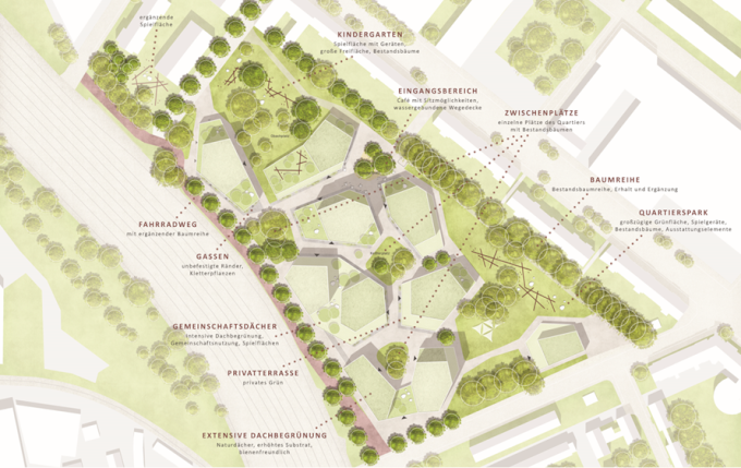 &Uuml;bersicht des zuk&uuml;nftigen „G&ouml;lsdorf Areal“. Bildnachweis: Planungsteam G&ouml;lsdorf