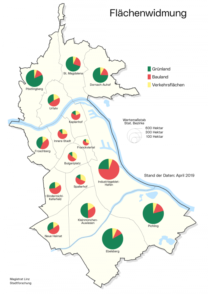 Stadtkarte Flächennutzung - Statistische Bezirke