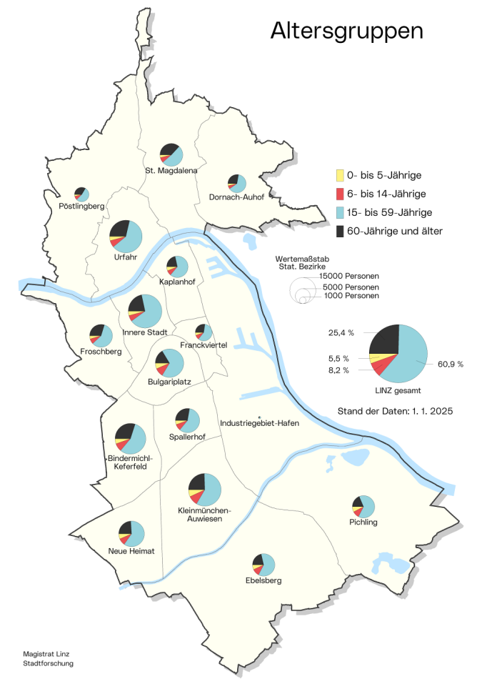 Stadtkarte Bevölkerung - Statistische Bezirke: Die Grafik zeigt mittels Kreisdiagramme, wie sich die Bevölkerung in den einzelnen Bezirken auf die 4 wesentlichen Altersgruppen aufteilen.