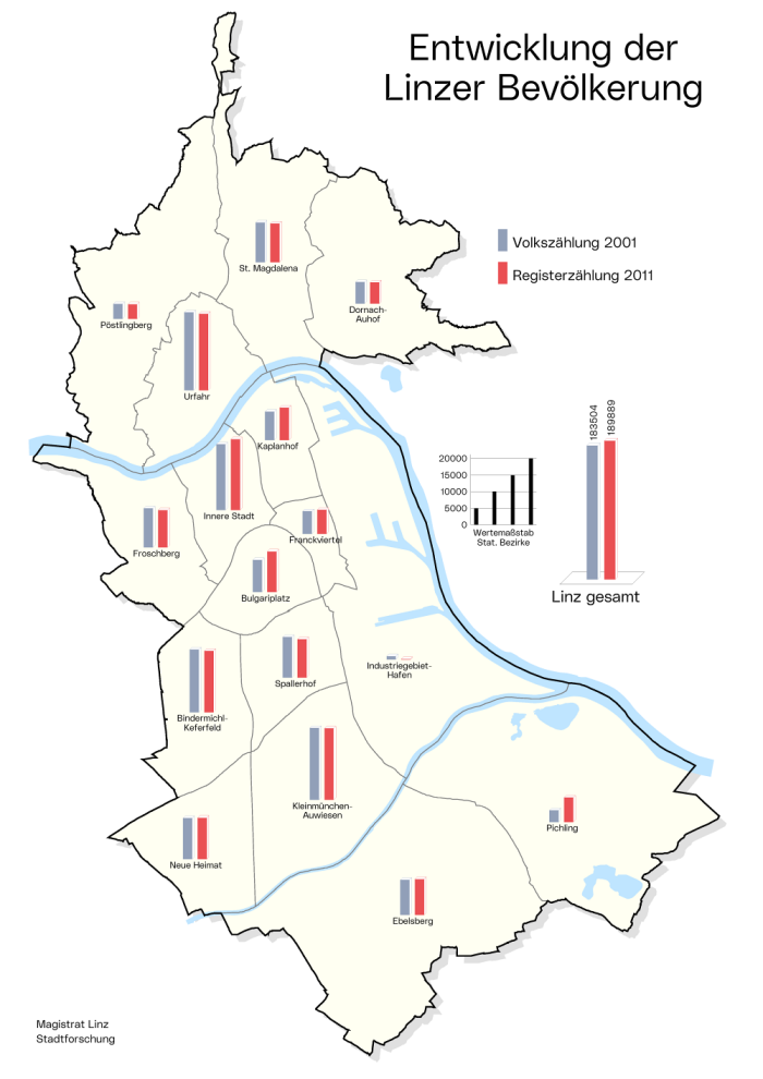 Entwicklung der Bevölkerung von 2001 bis 2011 - Stadtkarte Bezirksdarstellung