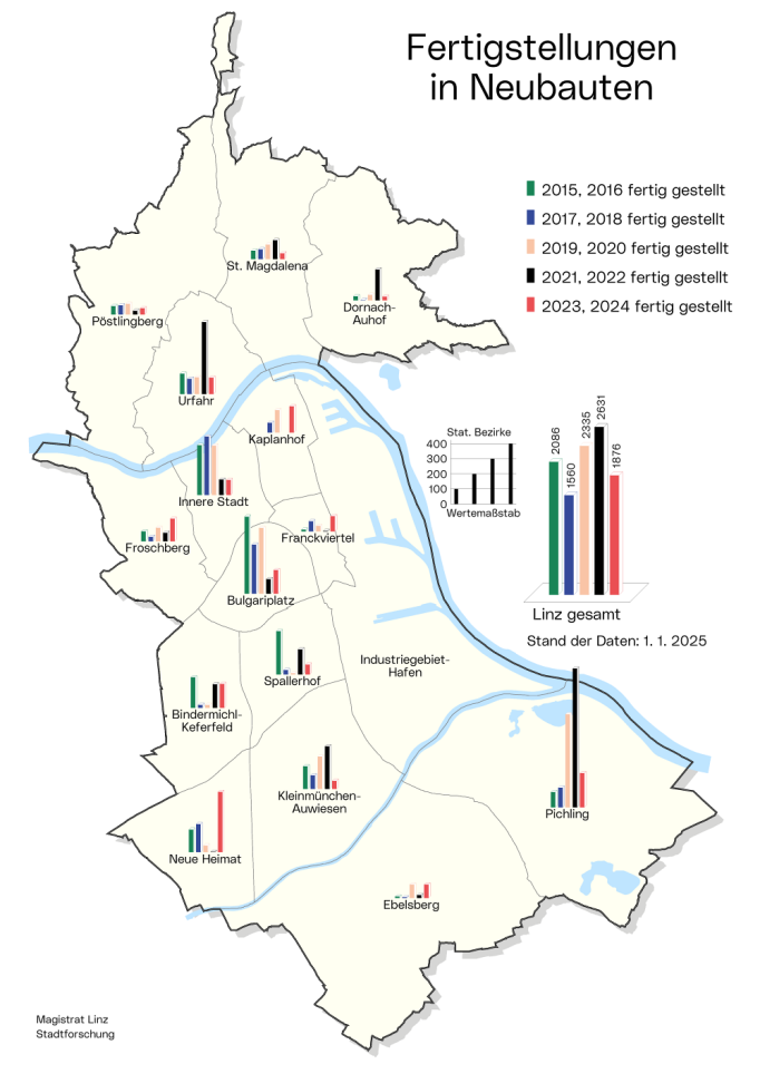 Neubauwohnungen 2013 - 2022 - Stadtkarte Bezirksdarstellung