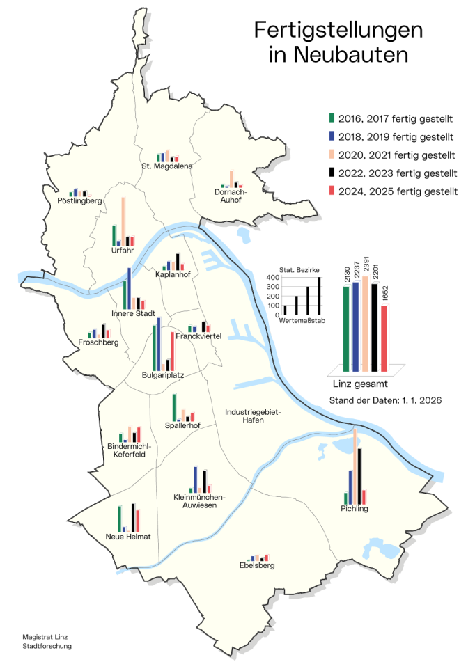 Neubauwohnungen 2016 - 2025 - Stadtkarte Bezirksdarstellung