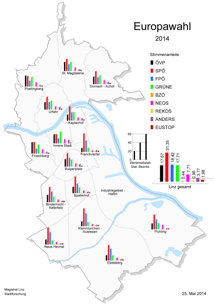 Stadtkarte Europawahl 2014