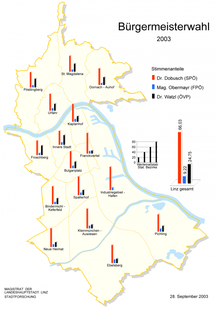 Stadtkarte Bürgermeisterwahl 2003