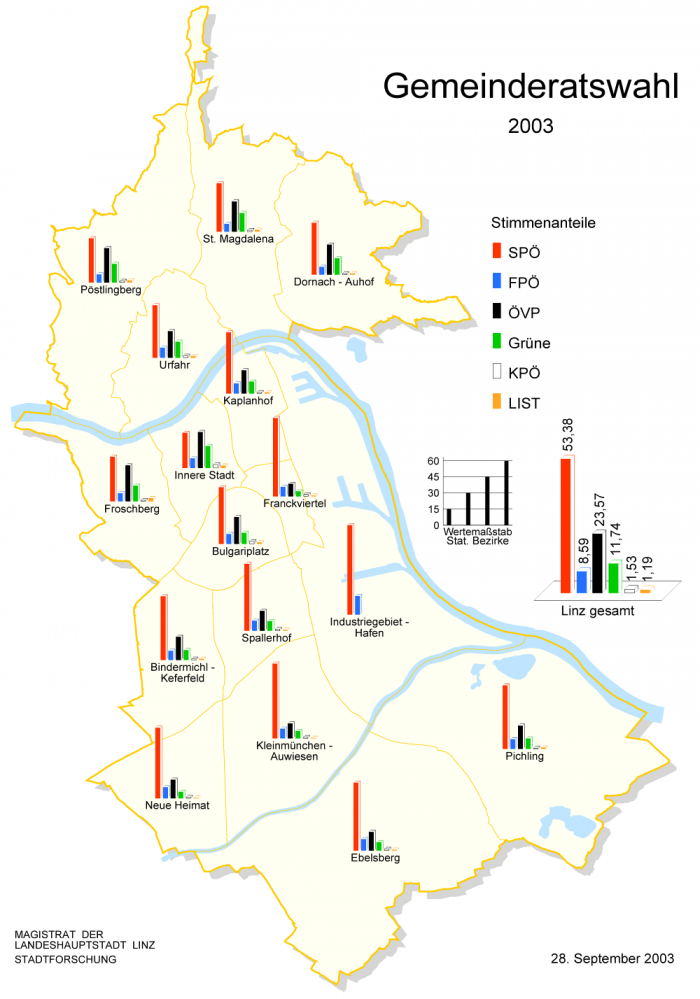 Stadtkarte Gemeinderatswahl 2003