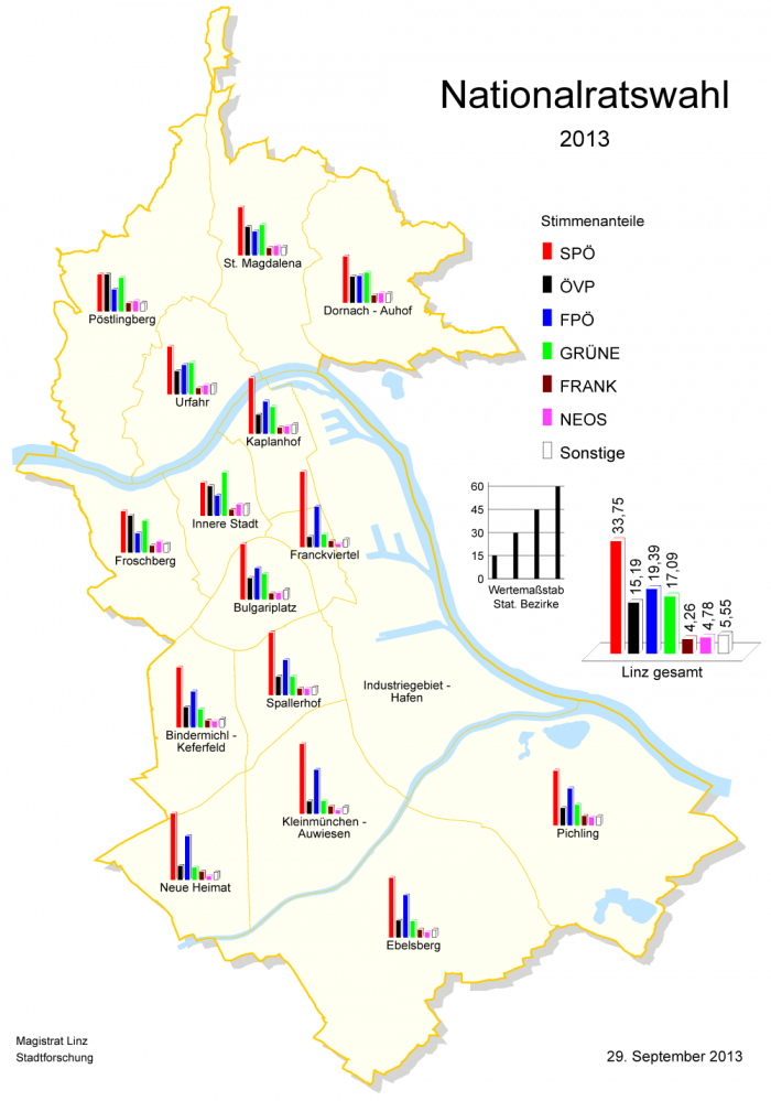 Stadtkarte Nationalratswahl 2013