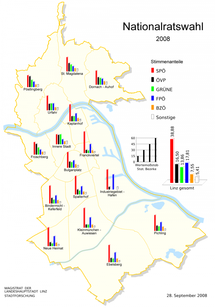Stadtkarte Nationalratswahl 2008
