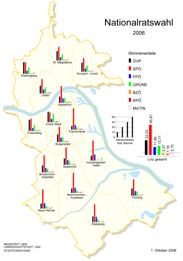 Stadtkarte Nationalratswahl 2006