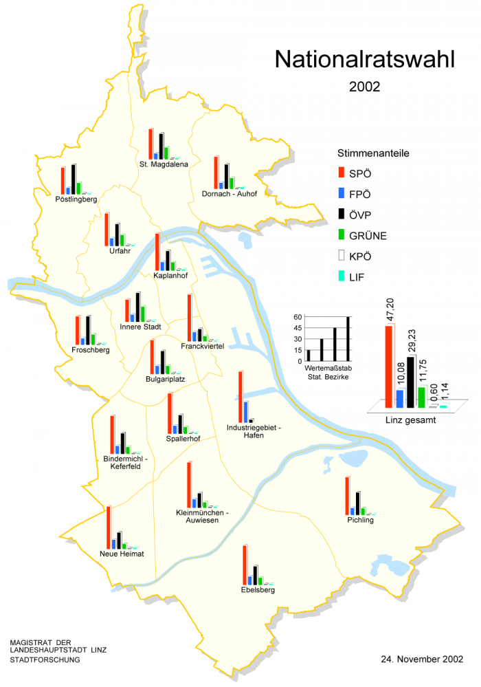 Stadtkarte Nationalratswahl 2002