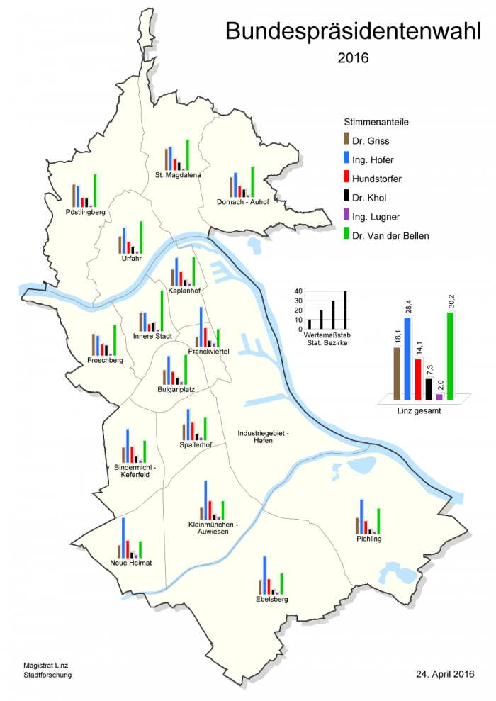Stadtkarte Bundespräsidentenwahl 2016