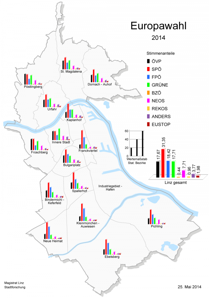 Stadtkarte Europawahl 2014
